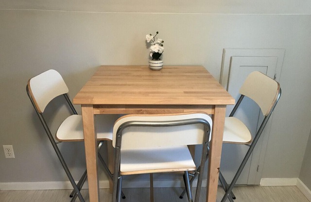 character Loft Close to DT & Uvic
