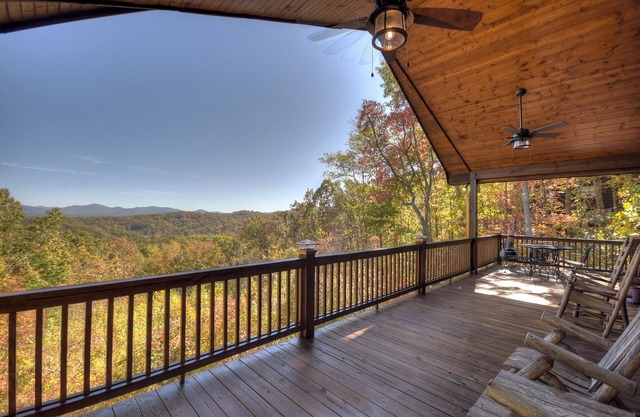 Eagles View - Blue Ridge