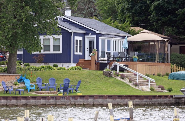 Enjoy Spectacular Sunset Views ☀️ On True Lakefront