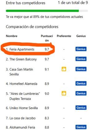 Feria Apartments