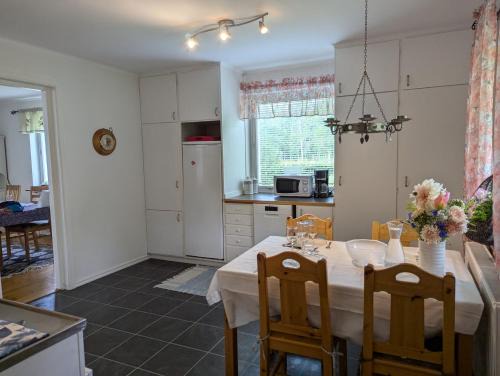 Hus mellan Jädraås Kungsberget