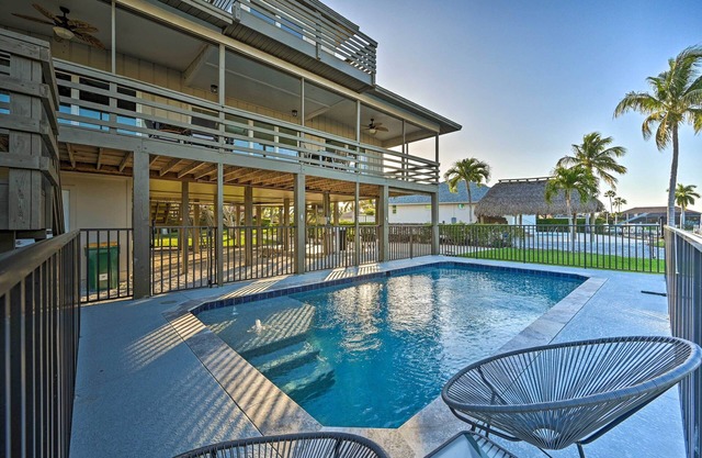 Modern Marco Island Retreat w/Private Pool!