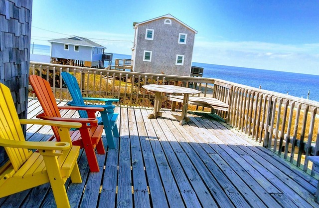 nGreat views, Kayak, Windsurf, Kiteboard, Fun!