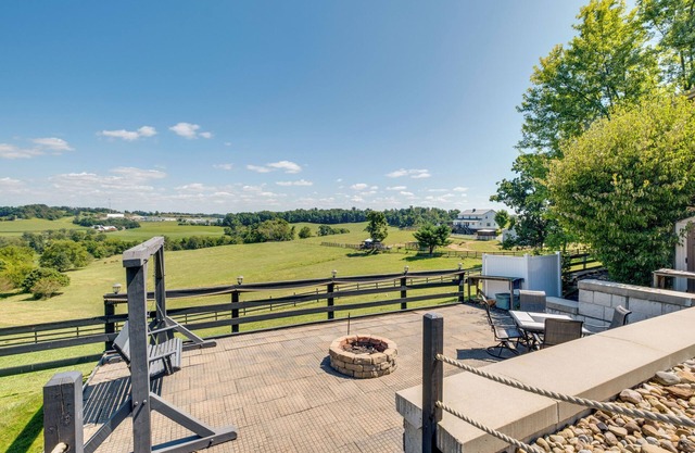 Panoramic Views: Hillside Millersburg Studio