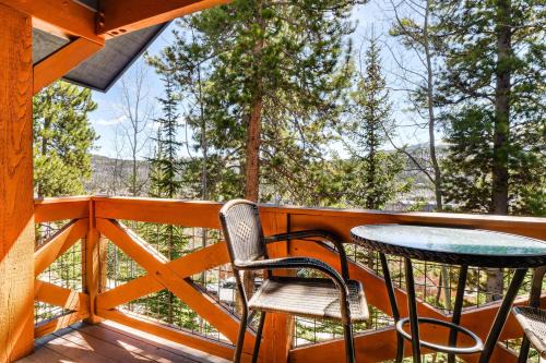 Pool and Hot Tub Access Breck Condo with Mtn Views