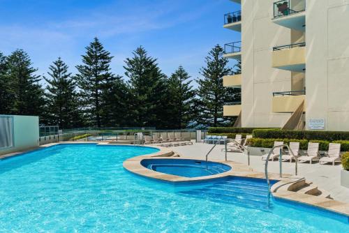 Cronulla Beach B 