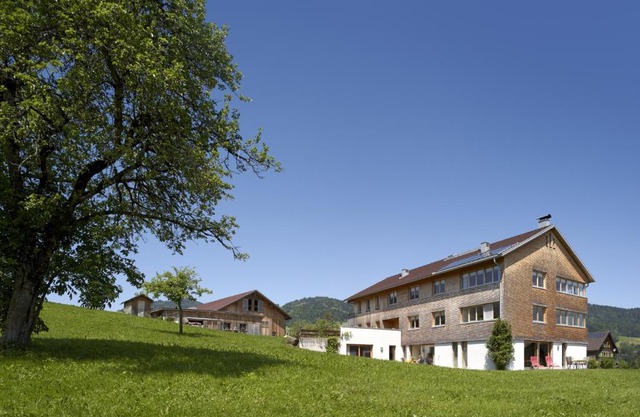 Schweizer Hof