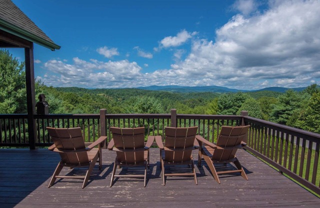 Sweeping Mountain Views | Wraparound Decks | Cloud Rise