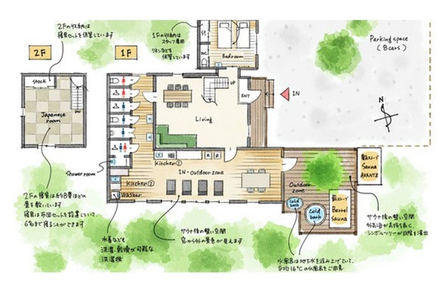 Up to 8 people 2story cottage equipped with 2 t/Kimitsu Chiba