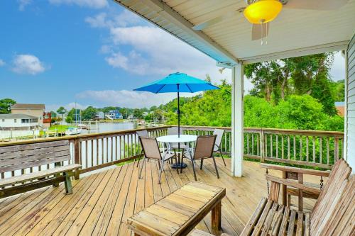 Colington Harbour House | 5540 - Pointe' of View KDH