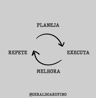 Coroa Vermelha Apartment | Apt 84 Praia dos Corais