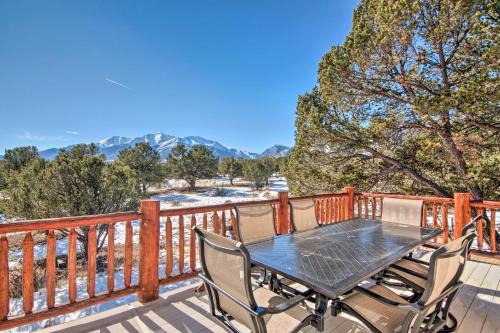 Buena Vista House | Buena Vista Oasis with Mtn Views, 3 Mi to Dtwn!