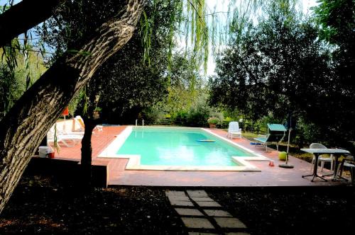 Giove House | Hakuna Matata