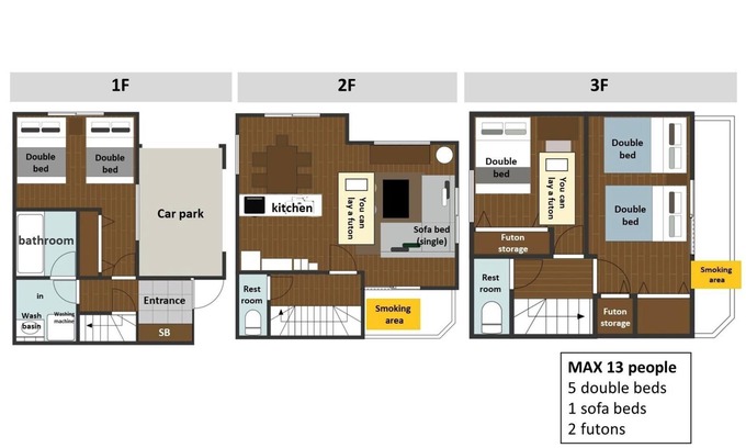 Tateishi House | New house3 min StaNear SkytreeAsakusa13 ppl/Katsushika-ku Tokyo