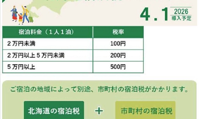 Asahikawa Hotel | Nonsmoking twin Standard plan A base for sights/Asahikawa Hokkaidō