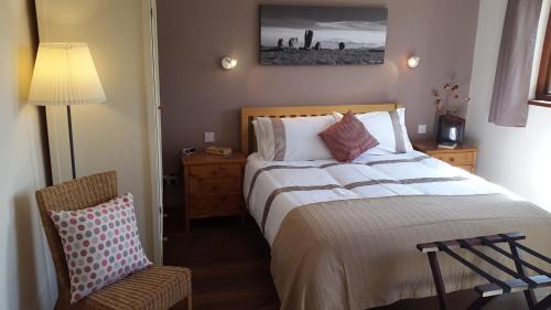 Milfield House | Pantile Lodge