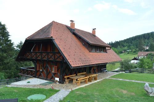 Krka House | Posestvo Brinje