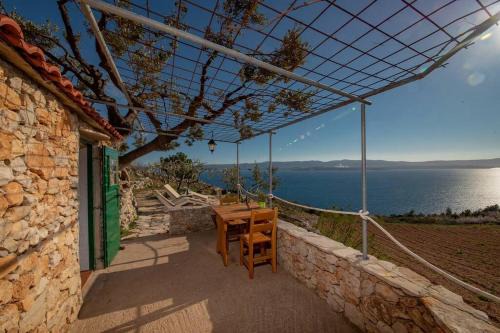 Bol House | Robinson Galisnjak with amazing SEA VIEW & JACUZZI