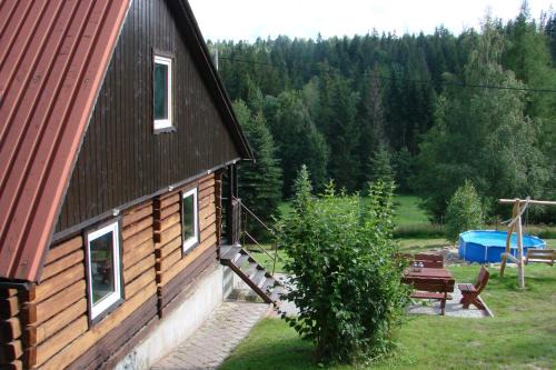 Milowka House | Villa Victoria