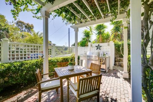 South Park House | Walkable Cottage Near Balboa Park with Yard and Grill!