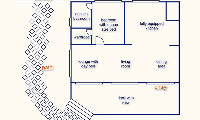 Trentham Cottage | ★Wombat Forest Country Retreat★