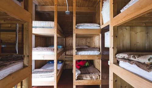 Shared Dormitory, Mixed Dorm, Shared Bathroom