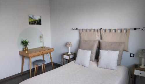 Double Room with Private External Bathroom