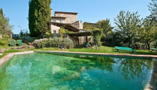 Villa with Private Pool