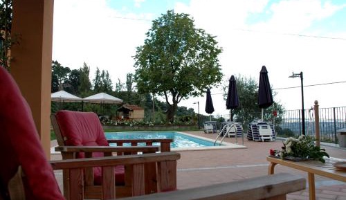 Apartment with Pool View 
