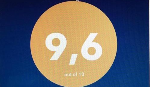 Apartment - Split Level